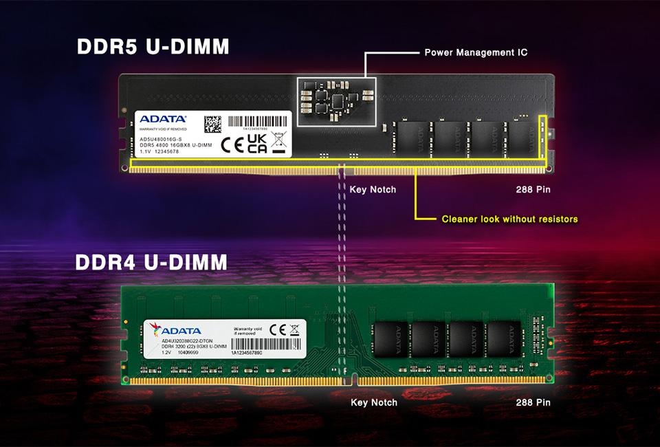 Oyun Bilgisayarı Toplama Rehberi: Adım Adım En İyi Sistem Kurulumu ddr5