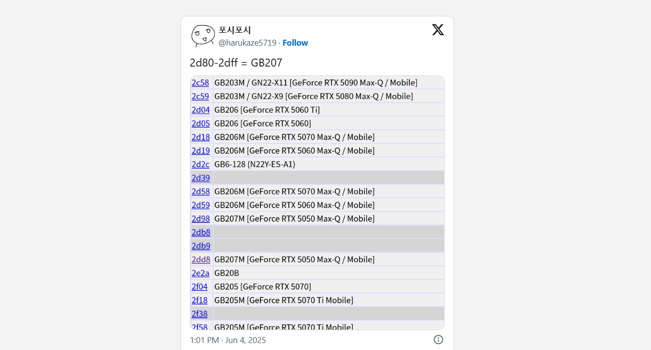 geforce rtx 5050 dogrulandi iki farkli surumle geliyor 1 nsDnqb6E