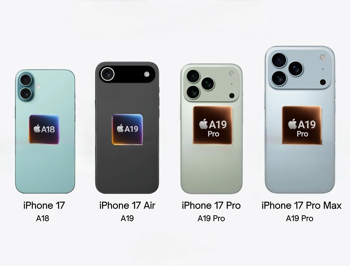 iphone 17 pro eylulde geliyor iste 12 yeni ozellik ve tum bilinenler 5 hQ3ELSmp