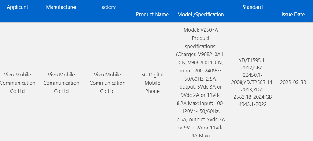 vivo x fold 5 icin geri sayim degerli bir esigi asti 0 iiMkp3L9