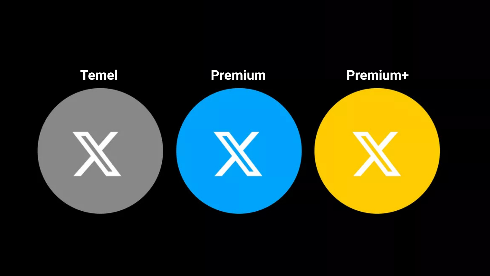 xin paketlerine artirim geldi x premium ne kadar oldu 0 SMN2J3pJ