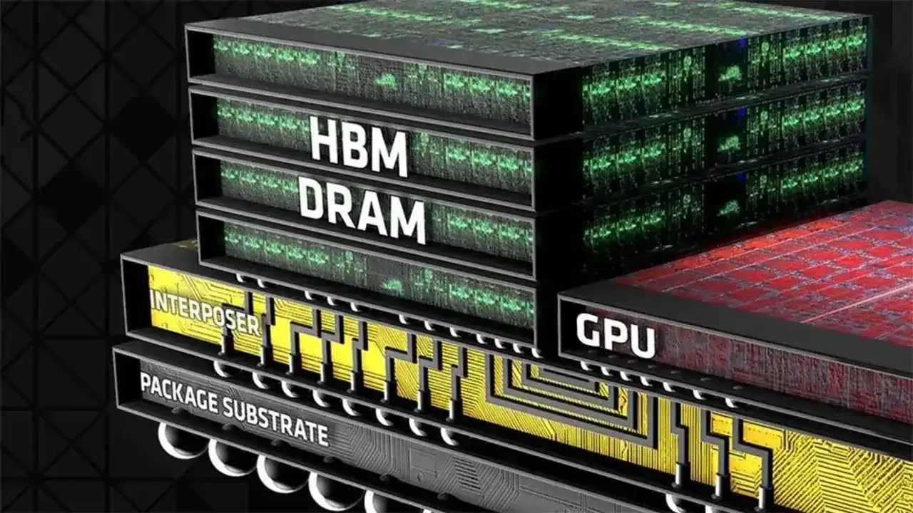 huawei hbm4e alternatif yeni bir bellek gelistiriyor 0 ZILqGiR5