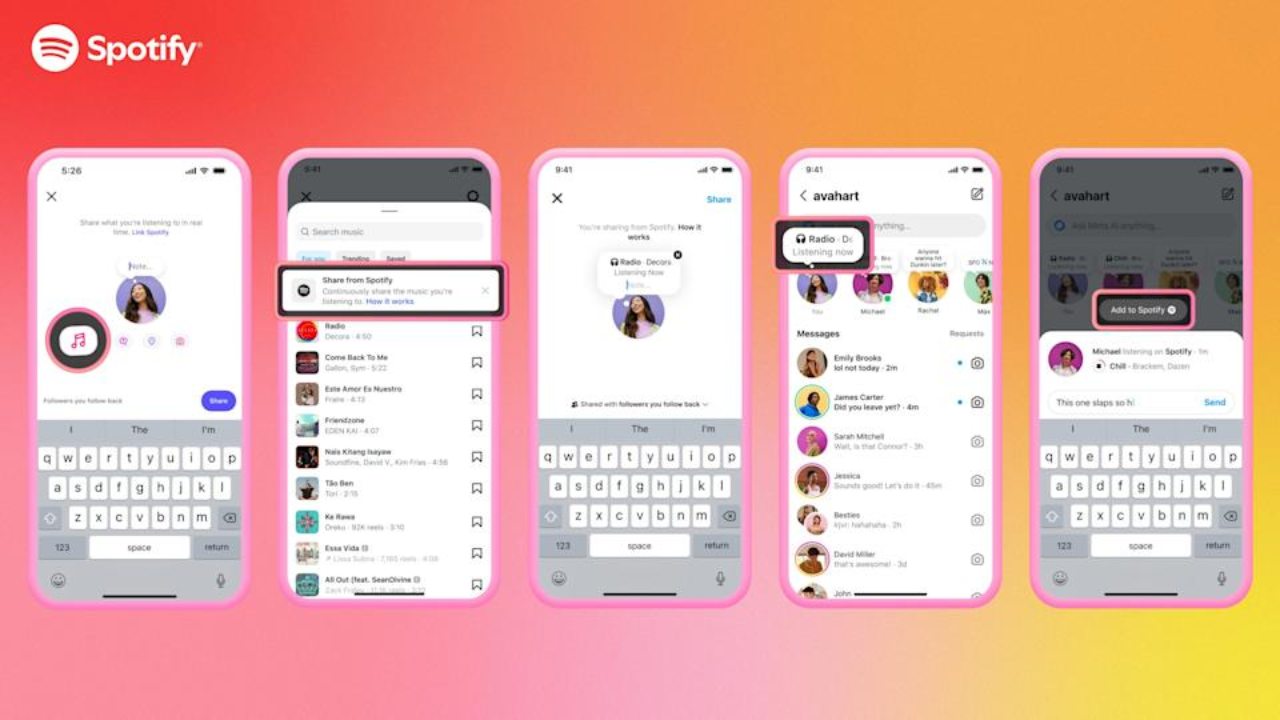 instagram oykulerde spotifydaki muzikler dinlenebilecek 0 apwvFPOq