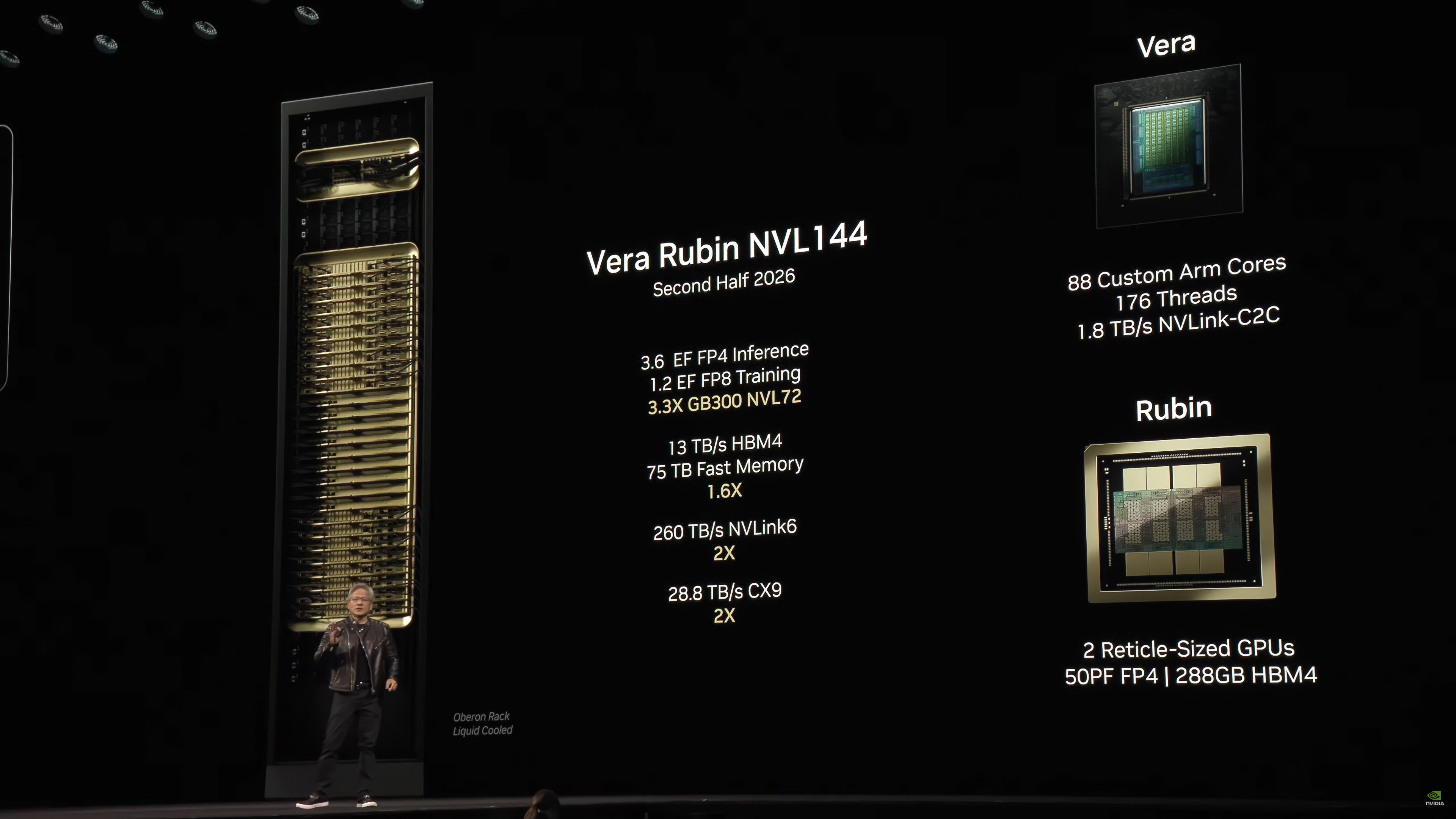 nvidianin en guclu ai mimarisi tsmcde gelistirilmeye baslandi 0 zjdy8enK