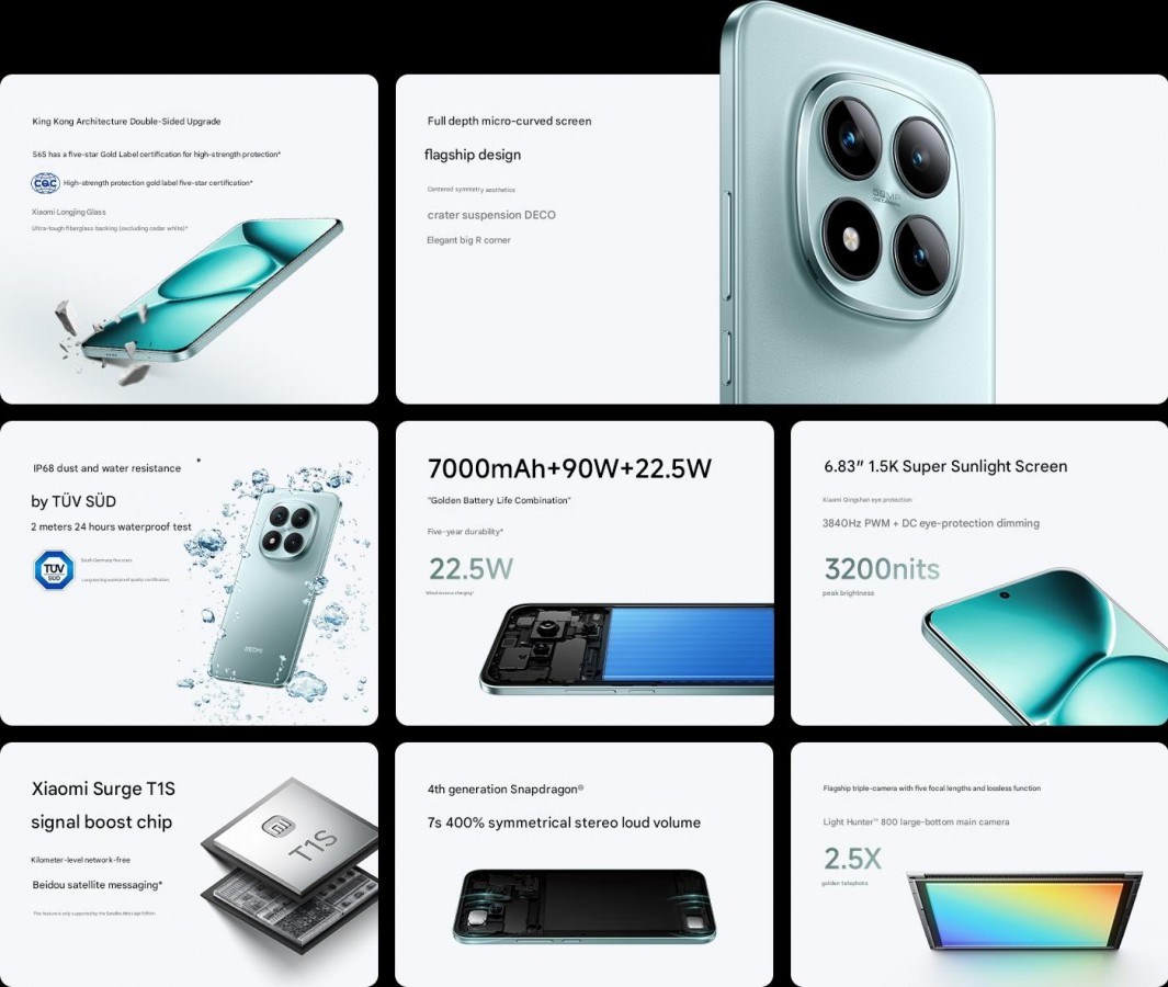 redmi note 15 pro ve pro tanitildi dayaniklilik ve uzun pil omru bir arada 8BcshUPO