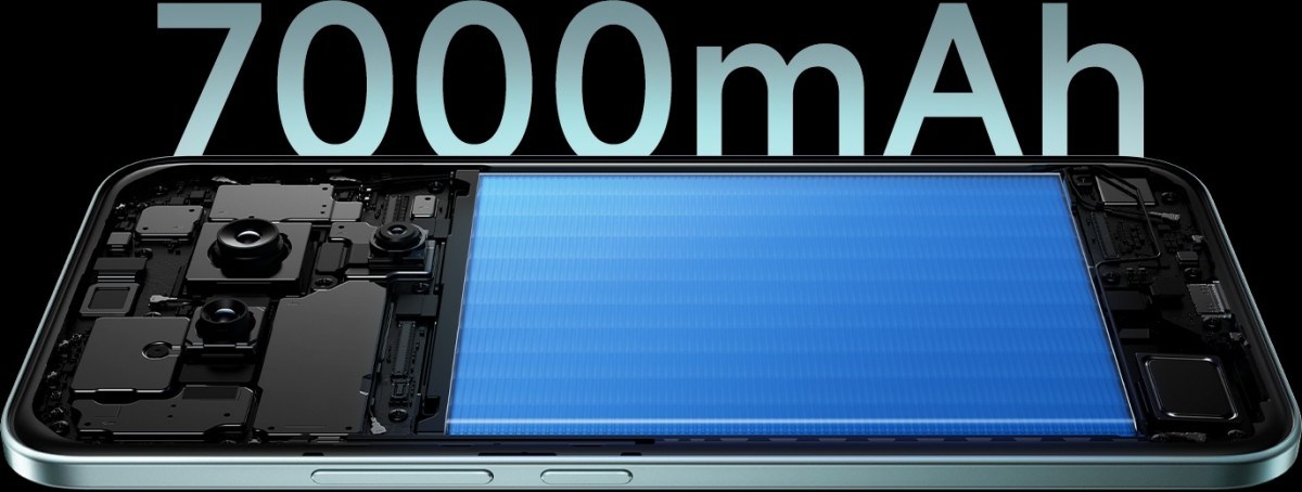 redmi note 15 pro ve pro tanitildi dayaniklilik ve uzun pil omru bir arada h9camHEg