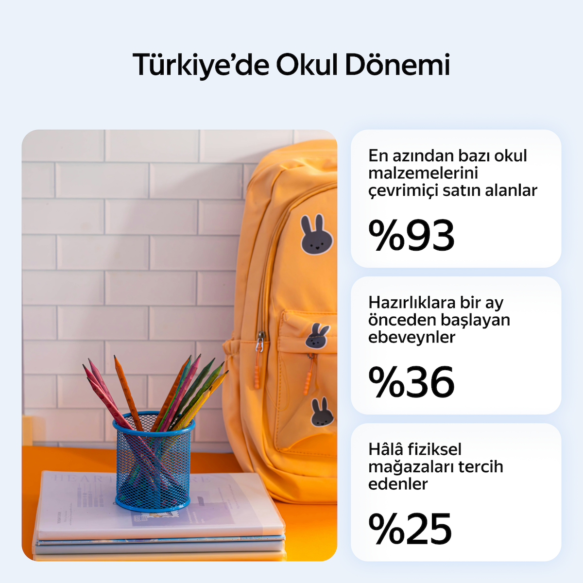 aileler yapay zeka araclarini egitim emelli kullaniyor 4 QzBIl6dS