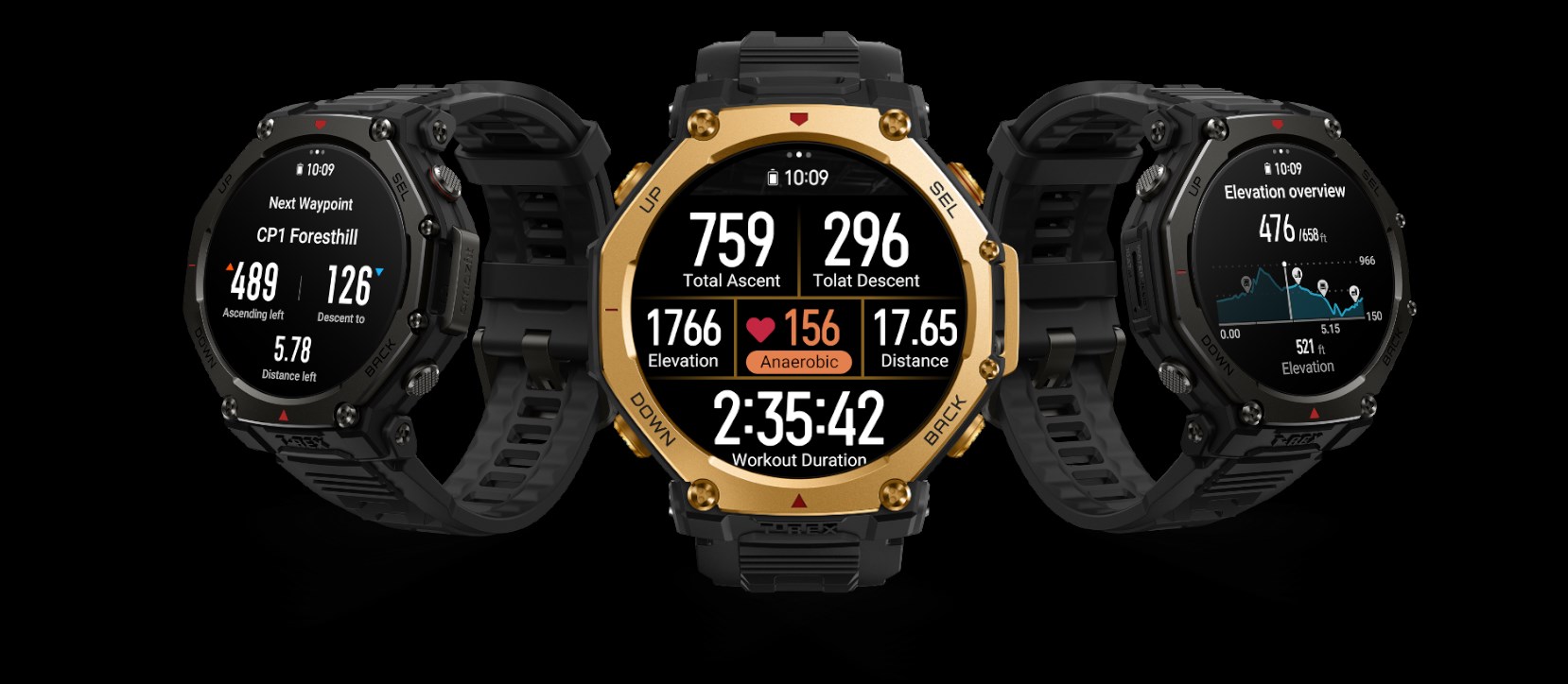 amazfit el fenerli akilli saatini tanitti amazfit t rex 3 pro 2