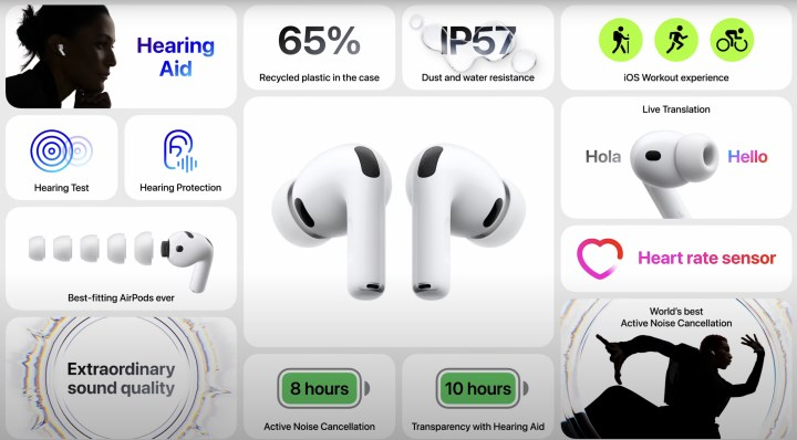 apple airpods pro 3 tanitildi kulaktan sihhat takibi yapiyor 2 WJAan2DB