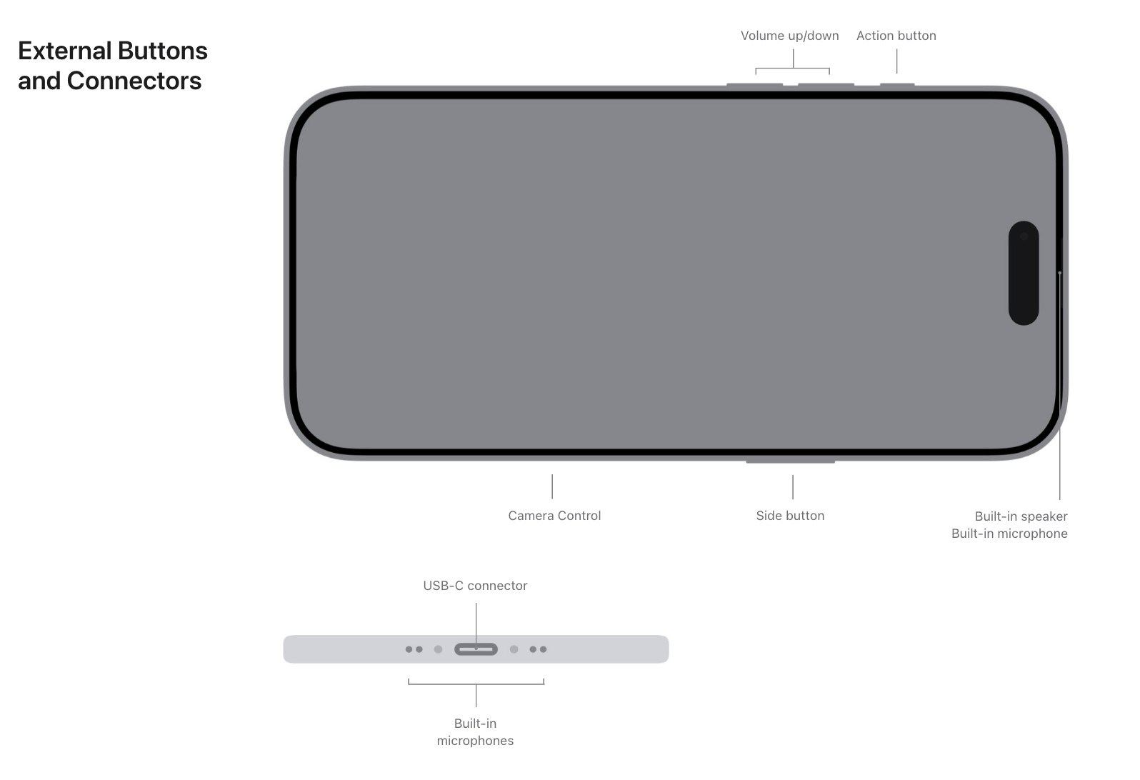 applein yeni ince modeli iphone airde eksik olan 9 ozellik 4 CiDc4474