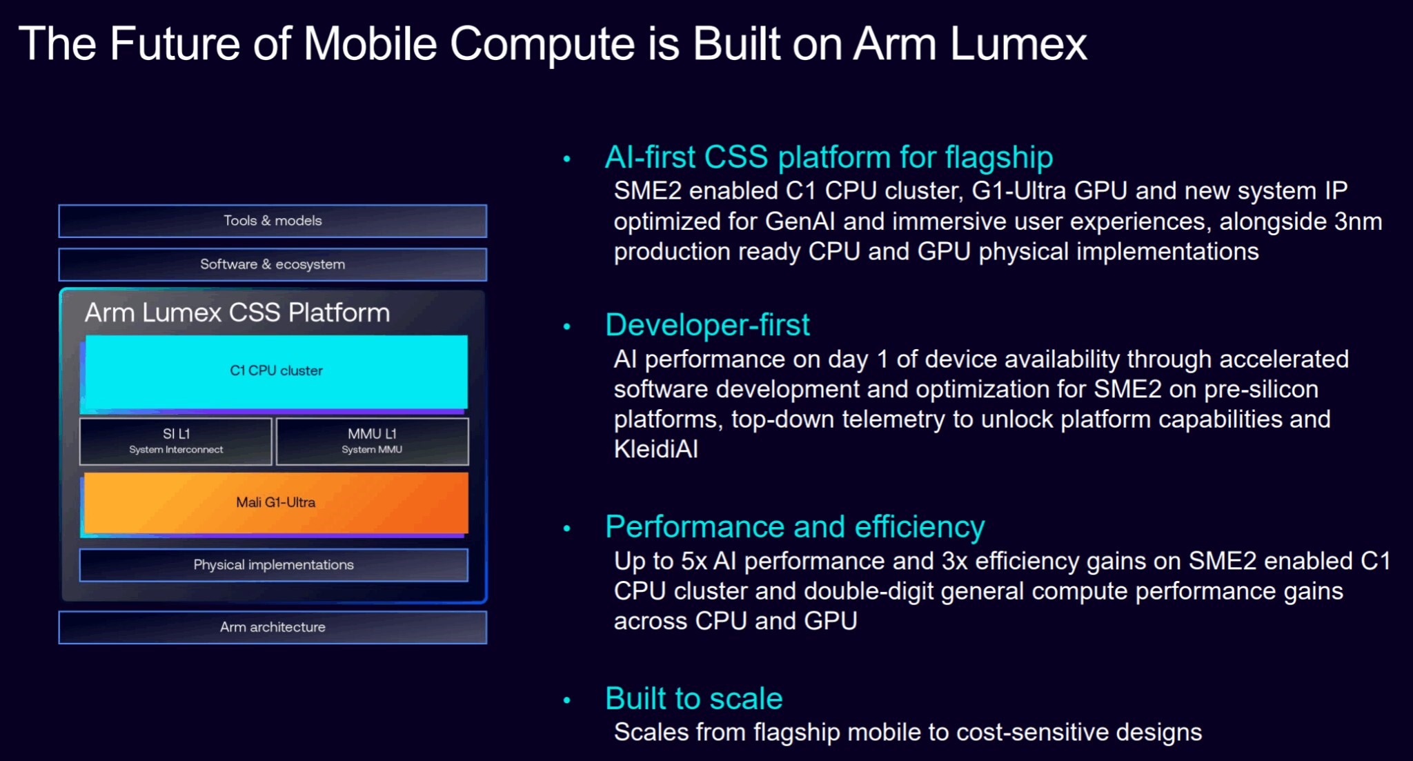 arm lumex ile yonga lisanslama alaninda yeni bir periyot basliyor 3 vDAeXeeO