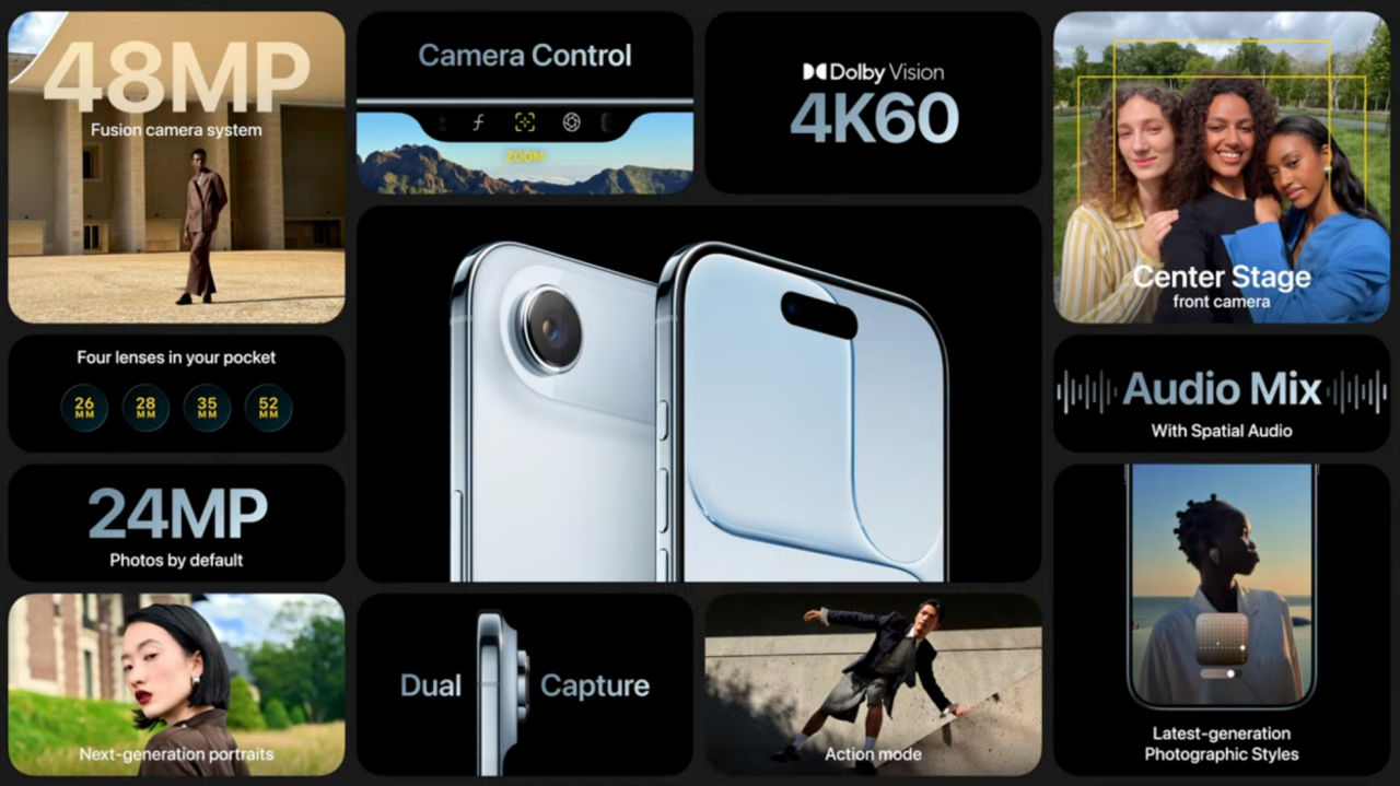 iphone 17 on kamera tecrubesini degistiriyor 0 3qy5D6Zd