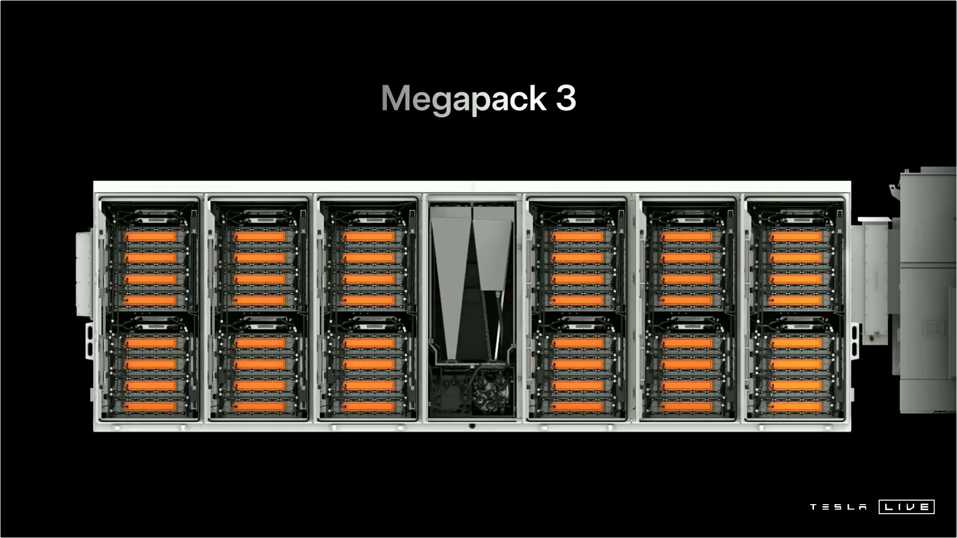 tesla megapack 3 ve megablock ile guc depolamada citayi yukseltti 1 is5Z3dyT
