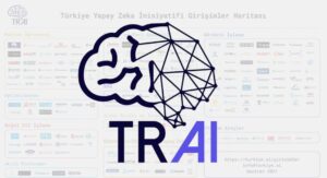 trai-yapay-zeka-risk-raporunu-yayimladi-tvBVgU7m