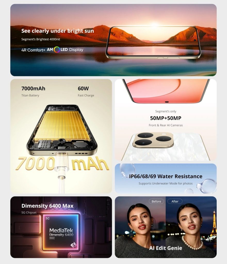 uygun fiyatli realme 15t 5g tanitildi sinifinin en duzgunu 1 trFRAPO2