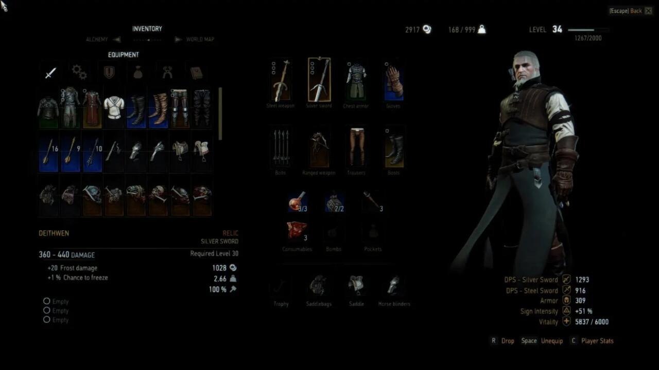 En İyi Witcher 3 Modları Indestructible Items