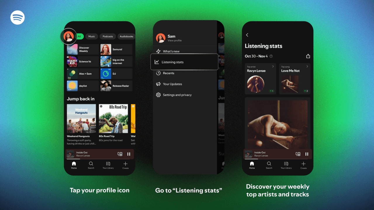 Spotify Artık Haftalık Özetler Verecek Spotify Artık Haftalık Özetler Verecek1