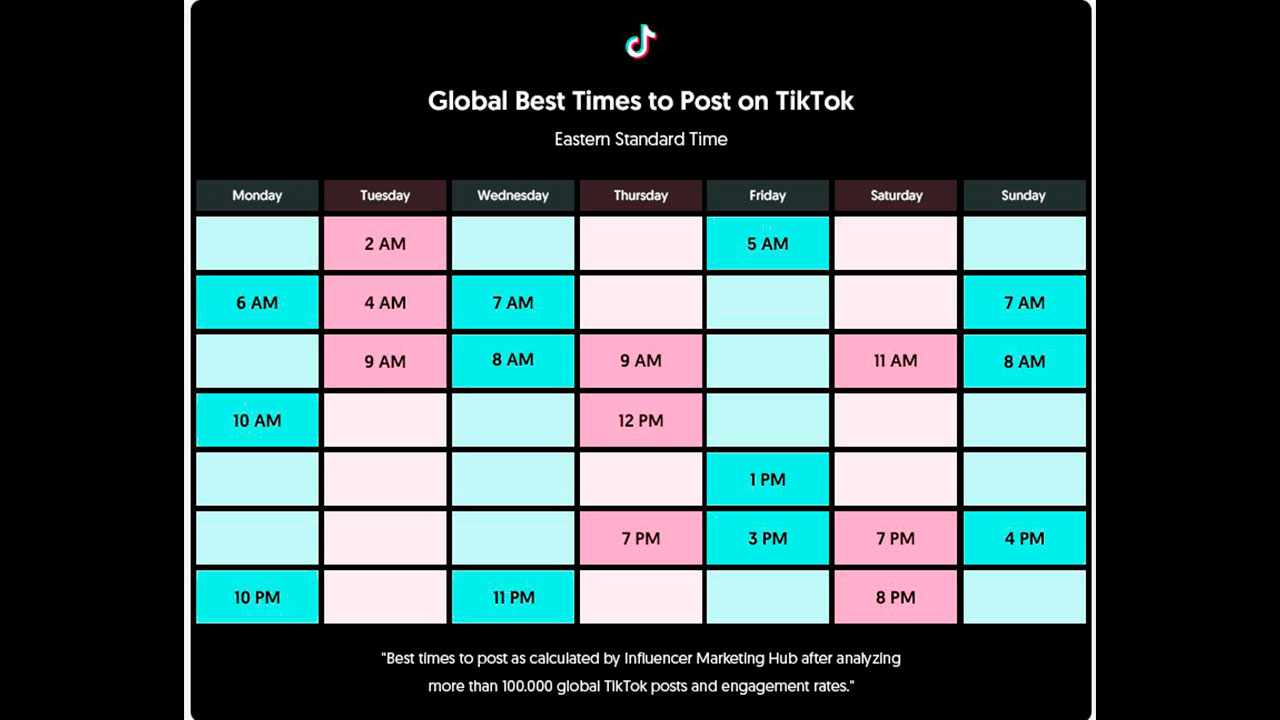 TikTok Keşfet Saatleri: Keşfete Düşmenin En Etkili Zamanları TikTok Keşfet Saatleri1